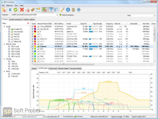 LizardSystems Wi Fi Scanner 5 2021 Offline Installer Download-Softprober.com