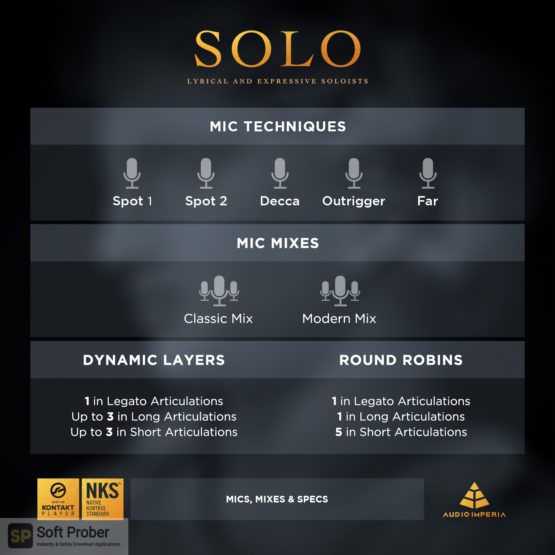 Audio Imperia Solo Boy Soloists Offline Installer Download Softprober.com