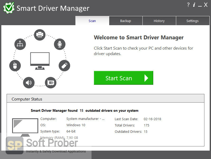 free download Smart Driver Manager 7.1.1105