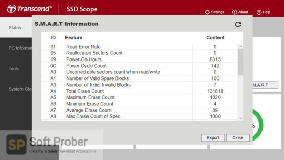 Transcend SSD Scope 2022 Direct Link Download-Softprober.com