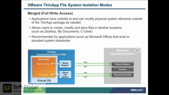 VMware ThinApp Enterprise 2022 Offline Installer Download-Softprober.com
