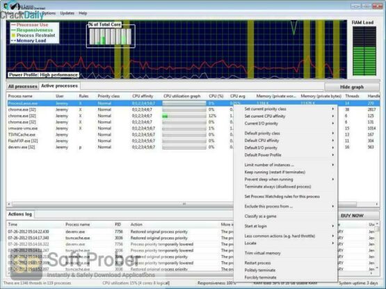 Process Lasso Pro 2022 Latest Version Download-Softprober.com